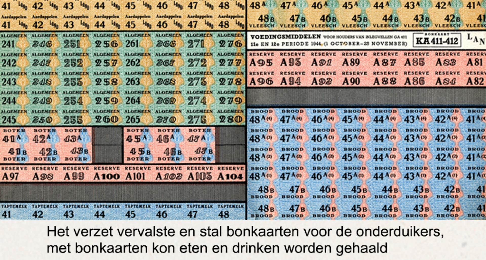 Het verzet vervalste en stal bonkaarten voor de onderduikers, met bonkaarten kon eten en drinken worden gehaald.