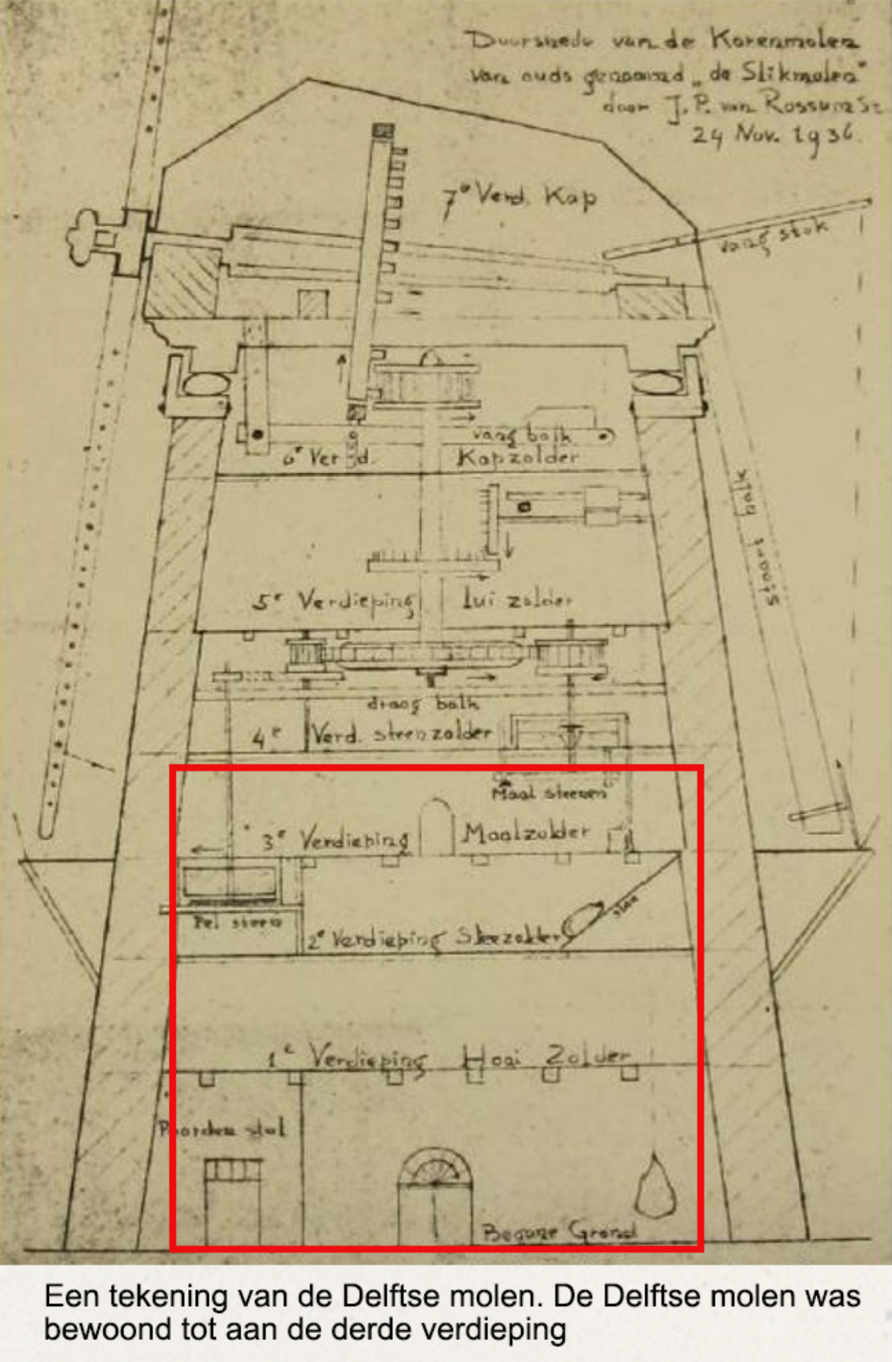 Een tekening van de Delftse molen. De molen was bewoond vanaf de derde verdieping.