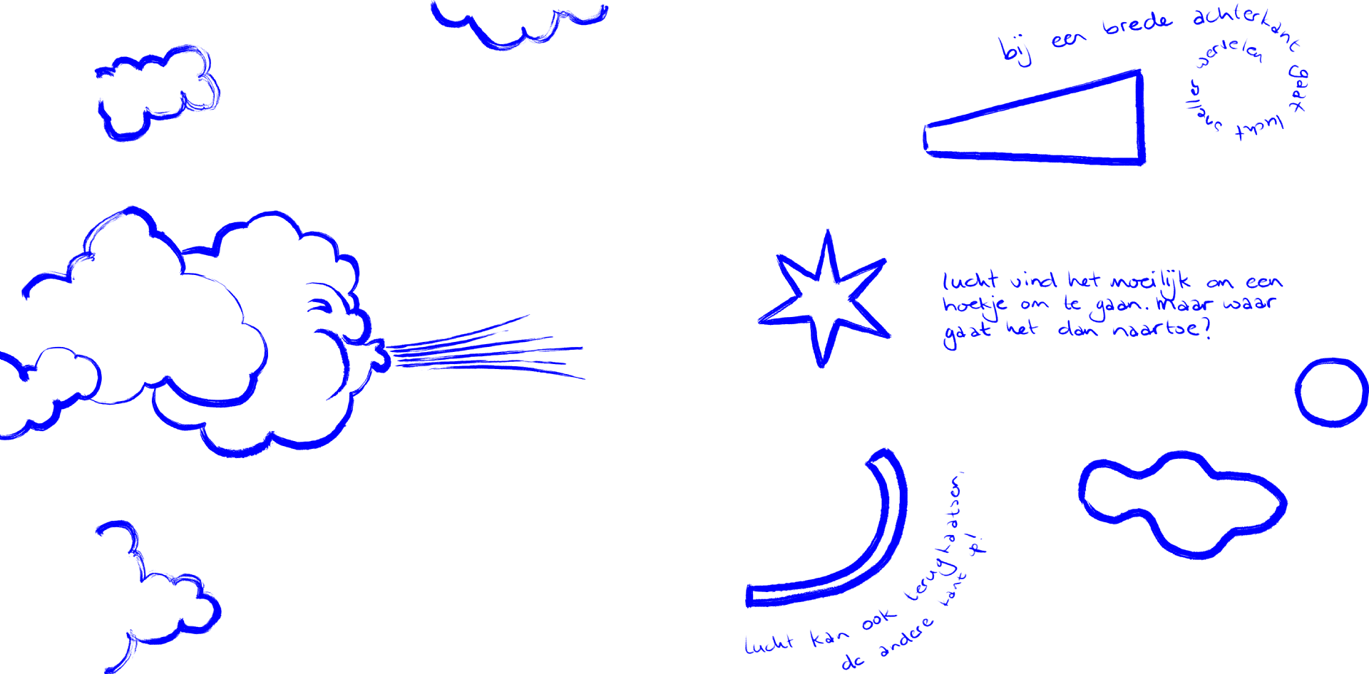 Illustratie blazende wolken en verschillende geometrische vormen